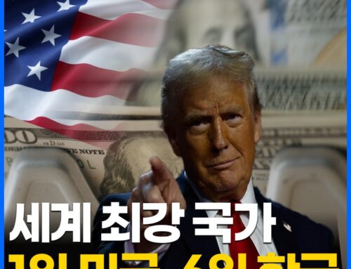 Forbes 선정, 2025년 세계에서 가장 강력한 10개국 순위!