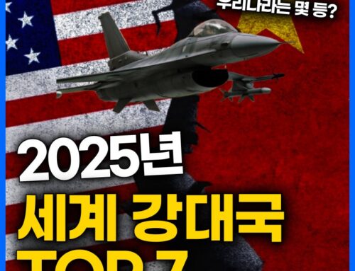 🇺🇸 포브스가 발표한 2025년 세계 최강대국 TOP 7